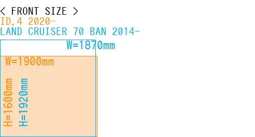 #ID.4 2020- + LAND CRUISER 70 BAN 2014-